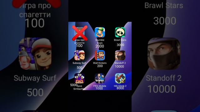 Удаляю игры за лайки!#Игры