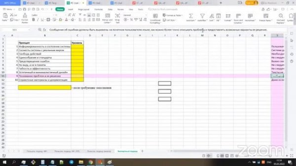 Тесткейсы, техники тест дизайна, usability testing, scrum, верификация и валидация. 1-я конференция