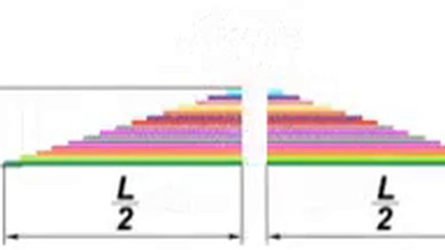 Как вычислить площадь круга смотреть онлайн