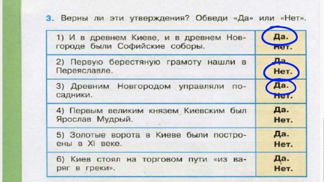 Окружающий мир. Рабочая тетрадь 4 класс 2 часть. ГДЗ стр. 14 №3 смотреть онлайн