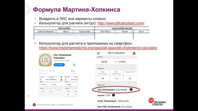 Интерпретация липидного профиля – рекомендации для лаборатории. 2 вебинар цикла смотреть онлайн