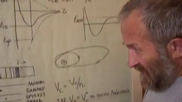 039. Основы новой физики: корпускулярная квантовая механика. смотреть онлайн