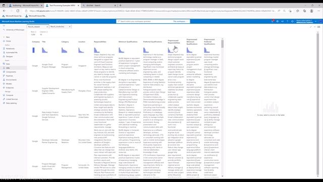 Latent Dirichlet Allocation LDA in Azure ML смотреть онлайн