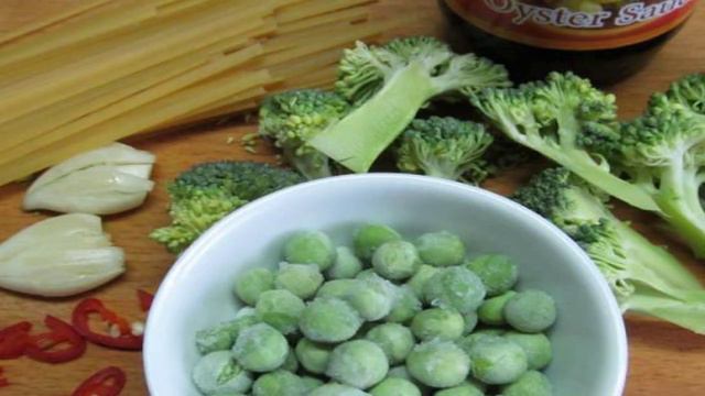 Рецепты от шеф-повара