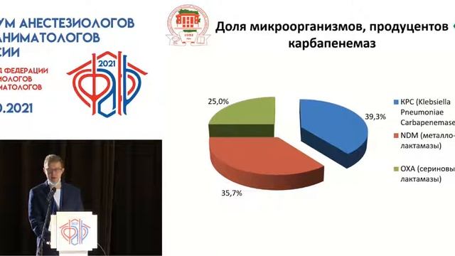 Тяжелая внебольничная пневмония klebsiella Сахаров В.И. смотреть онлайн