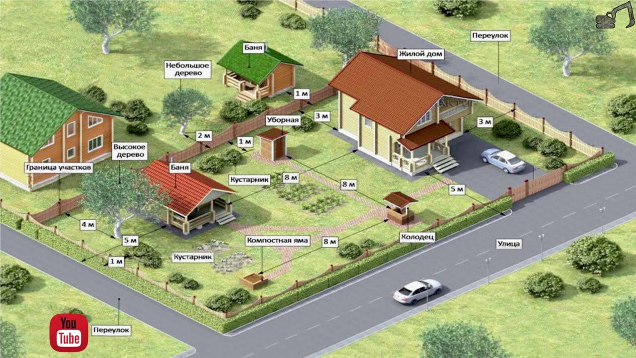 Вызвал геодезистов чтобы уточнить нормы строительства дома от соседских построек и забора смотреть онлайн
