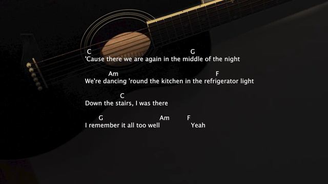 ALL TOO WELL (Guitar Chords, Lyrics, Metronome) смотреть онлайн