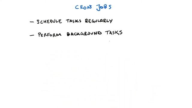 Cron Jobs - Developing Scalable Apps with Java смотреть онлайн