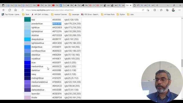 Create a Multi Column Website for beginners (Urdu/Hindi) | W3Schools HTML CSS tutorial смотреть онлайн