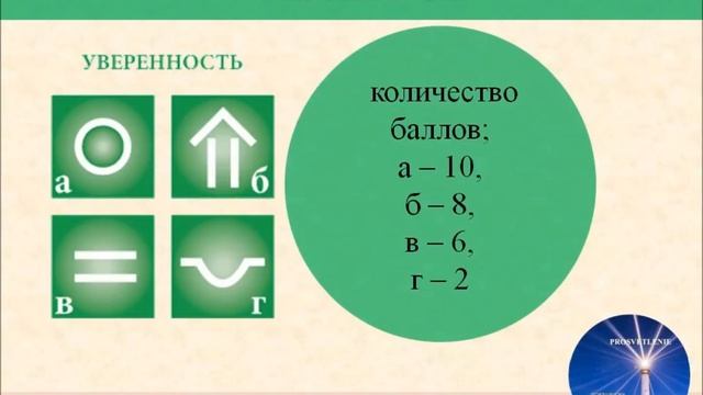 тест "Узнай себя" смотреть онлайн