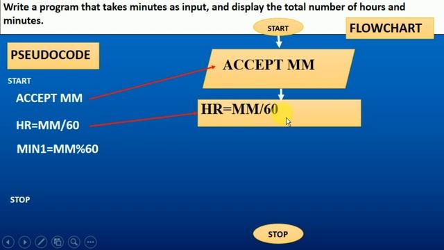 python program|program that takes minutes and display the total number of hours and minutes смотреть онлайн
