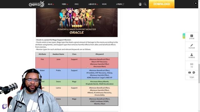 NEW CONTENT SEAL + ORACLE BANNER!! (Summoners War Chronicles) смотреть онлайн