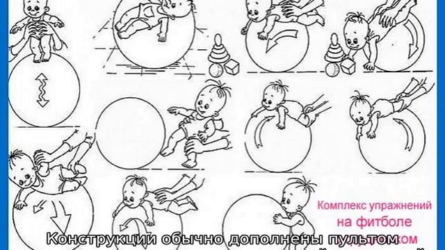 Как укачивать ребенка на фитболе — популярные способы смотреть онлайн