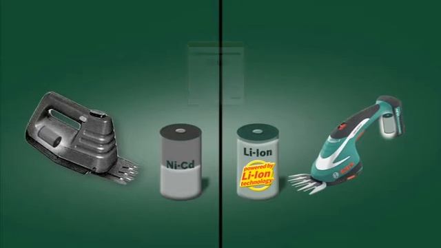 AGS 10,8 Li Bosch - Tijeras arreglasetos a batería смотреть онлайн