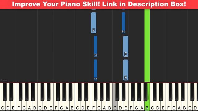 Prelude Op 28 No 4 Chopin Piano Tutorial Synthesia (Easy) смотреть онлайн