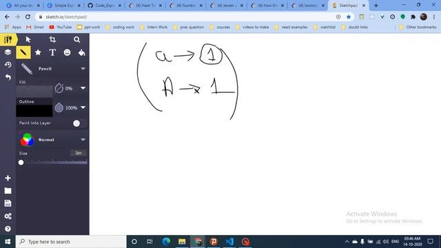 771. Jewels and Stones | Leetcode Easy | Hash Table Series | LEETCODE смотреть онлайн