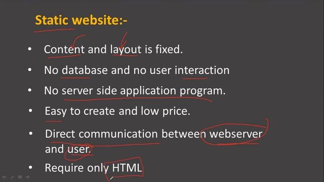 What is website in Hindi | Static vs Dynamic Website Explained in Hindi|Types of Websites #2 смотреть онлайн