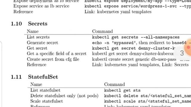 All Kubectl Commands @ One Place #DevOps #kubernetes смотреть онлайн