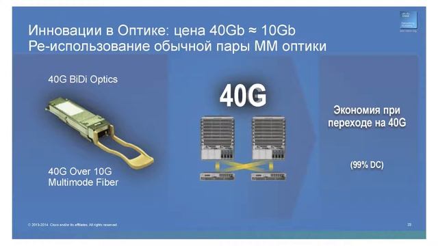 Курсы: центры обработки данных. Cisco ACI - революционная концепция сетевой инфраструктуры ЦОД смотреть онлайн