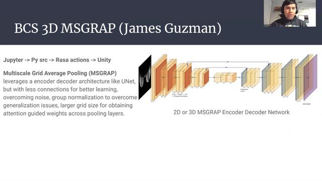 Breast Cancer Segmentation App with PyTorch - Keras - Rasa - Unity | SJSU CMPE 258 DL Presentation смотреть онлайн