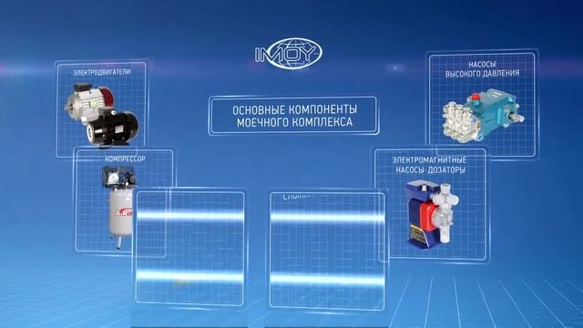 Мойки самообслуживания IMOY смотреть онлайн