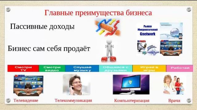 Концепция Бизнеса смотреть онлайн