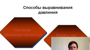 Способы выравнивания давления в полости уха. Продувка.