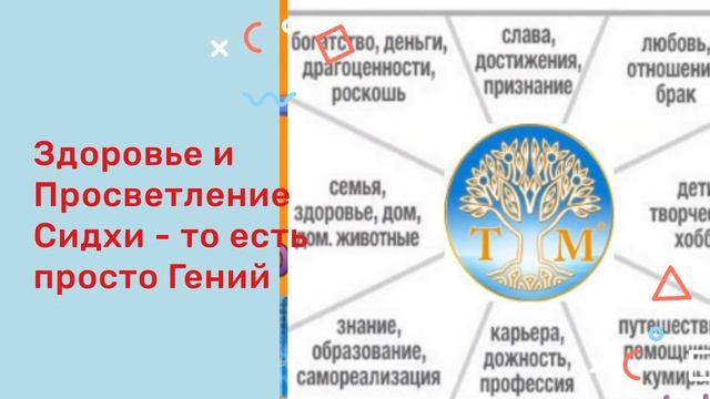 Трансцендентальная медитация релаксация в Севастополе Исцеляющая медитация утром и вечером. смотреть онлайн