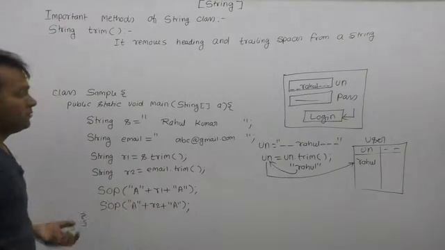 trim Method Of String Class In Java |Part139| Core Java By Java Professional смотреть онлайн