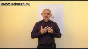 Как избавиться от переживаний?