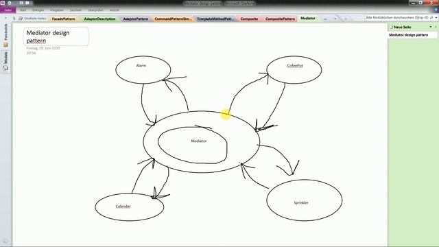 Mediator design pattern in Java! смотреть онлайн