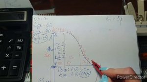 Расчет вязания отката рукава и проймы