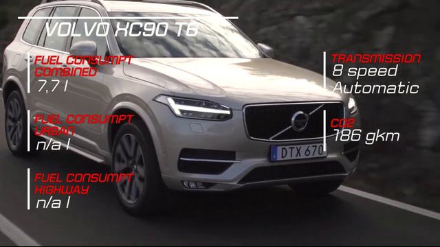2019 Mercedes GLE vs 2018 Volvo XC90 смотреть онлайн