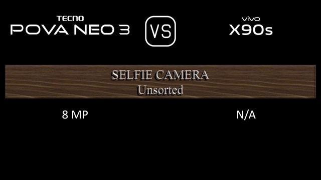 Tecno Pova Neo 3 vs. vivo X90s: A Comparison of Specifications смотреть онлайн