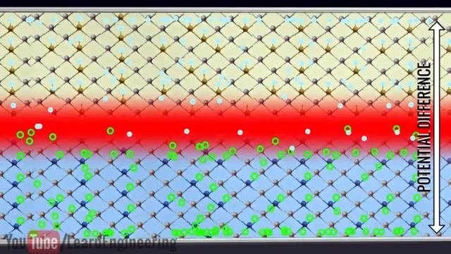 Күн энергиясы