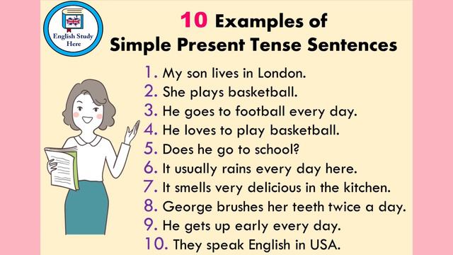 3 Most used tenses in spoken english - Learn to speak english in daily life - Day 6 смотреть онлайн