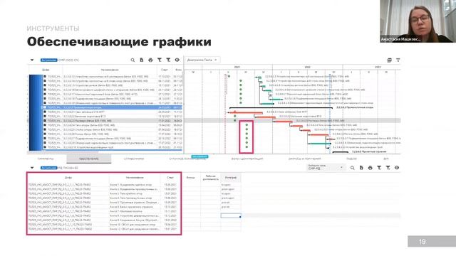 Планирование инфраструктурных объектов особенности инструменты практика смотреть онлайн