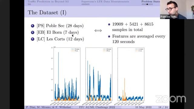 Federated traffic prediction for 5G and beyond | AI/ML IN 5G CHALLENGE смотреть онлайн