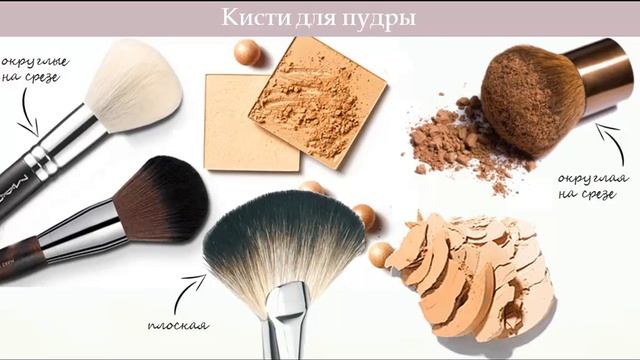 Конструктор красоты. Урок2 Кисти для макияжа смотреть онлайн