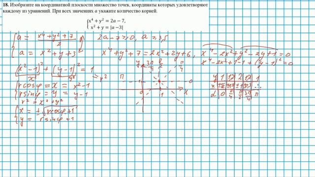 Реальный ЕГЭ 2018 | Математика (профильная) | Нетипичное задание 18 (с параметром) смотреть онлайн