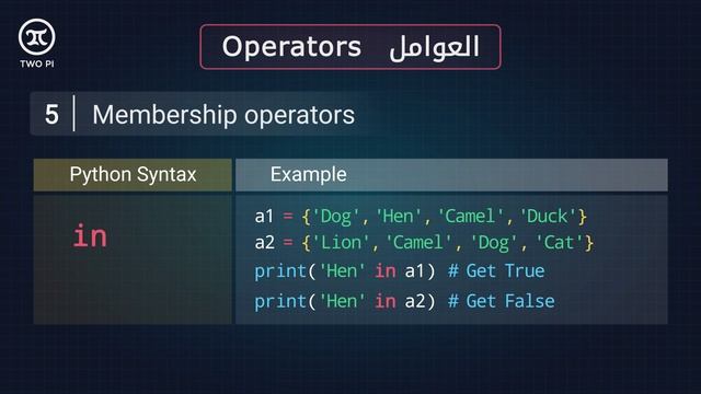 المجموعات في بايثون - الجزء 1 | Set operators смотреть онлайн