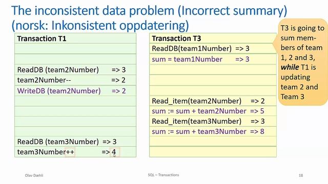 Database transactions with C# and SQL Server - Part 2 смотреть онлайн