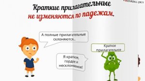 Имя прилагательное. Полные и краткие имена прилагательные.