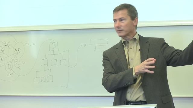 Project Strategy & Scenario Planning class - MASHLM смотреть онлайн