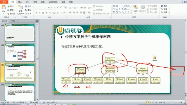 066 尚硅谷 图解Java设计模式 桥接模式1 手机问题 смотреть онлайн