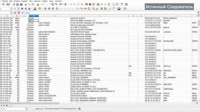 ROUTER SCAN проверяем роутеры на безопасность ⚠️