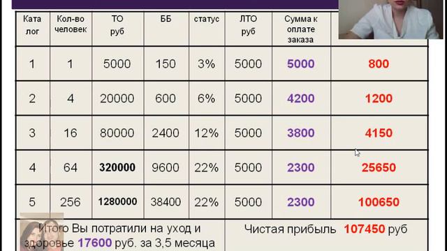 откуда деньги (для сайта) смотреть онлайн