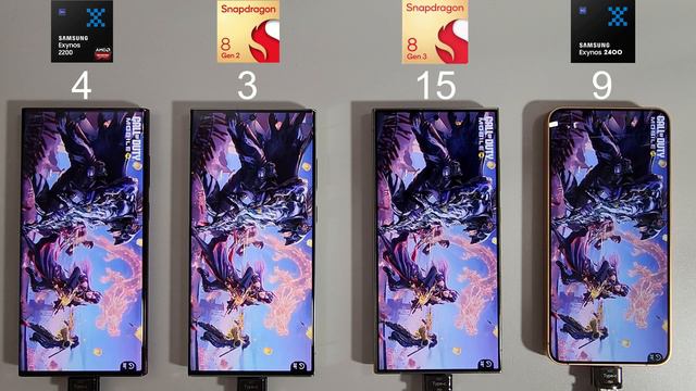 S24 Ultra Vs S24 Plus Vs S23 Ultra Vs S22 Ultra Speed Test