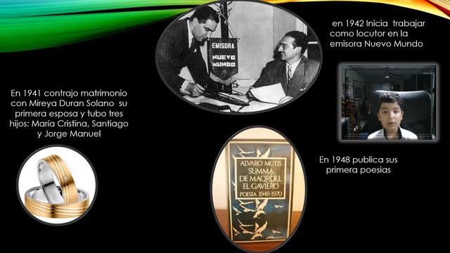 BIOGRAFIA DE ÁLVARO MUTIS JARAMILLO POR SEBASTIAN DAVID ORTIZ смотреть онлайн