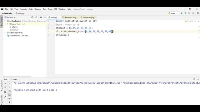 28.Creating Histogram & Saving figure in Python| facecolor,histtype,edgecolor |Python Visualization смотреть онлайн
